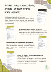 Analiza, sprawozdanie, ankieta i podsumowanie terapii logopedycznej po I semestrze
